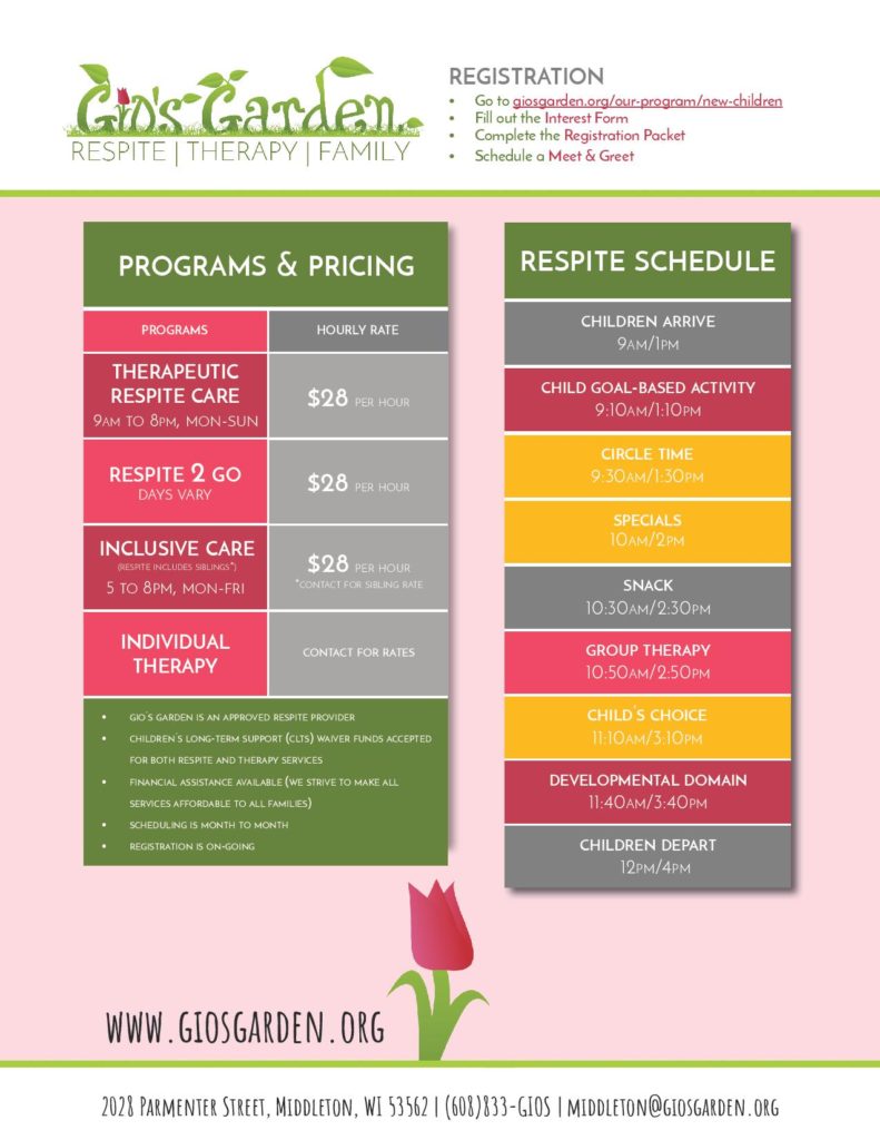 Gios_Fees_Schedule_Feb2020Update-page-001